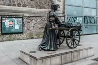 MOLLY MALONE IS ALMOST ALONE TODAY [CHRISTMAS DAY 2025]-245724-1