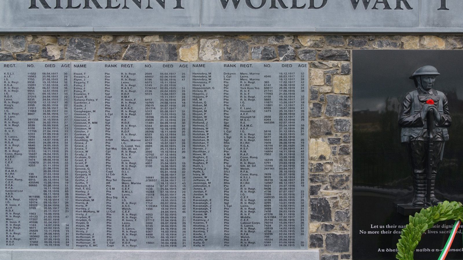 THE FIRST WORLD WAR MEMORIAL UNVEILED IN 2018 AT THE PEACE PARK IN KILKENNY [ALSO THE STORY OF 14 YEAR OLD THOMAS WOODGATE]-226810-1