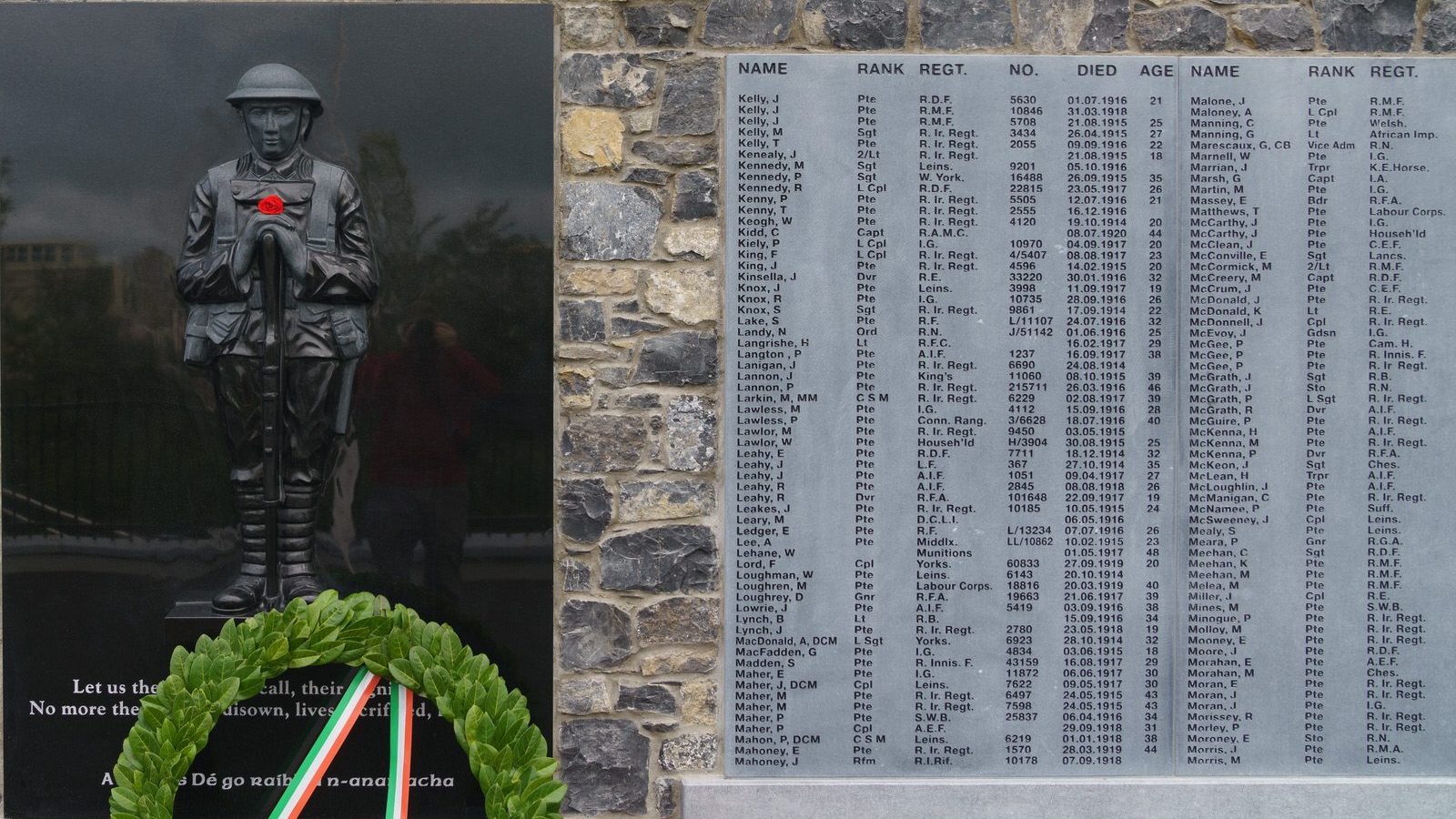 THE FIRST WORLD WAR MEMORIAL UNVEILED IN 2018 AT THE PEACE PARK IN KILKENNY [ALSO THE STORY OF 14 YEAR OLD THOMAS WOODGATE]-226811-1