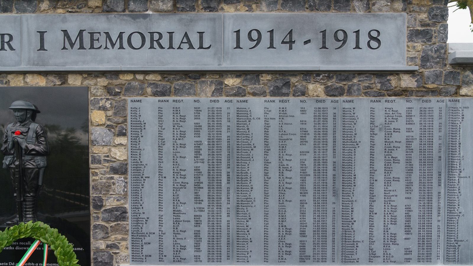 THE FIRST WORLD WAR MEMORIAL UNVEILED IN 2018 AT THE PEACE PARK IN KILKENNY [ALSO THE STORY OF 14 YEAR OLD THOMAS WOODGATE]-226812-1